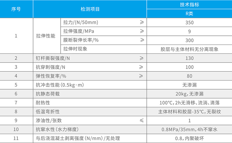 湖北宅男在线视频网防水科技有限公司