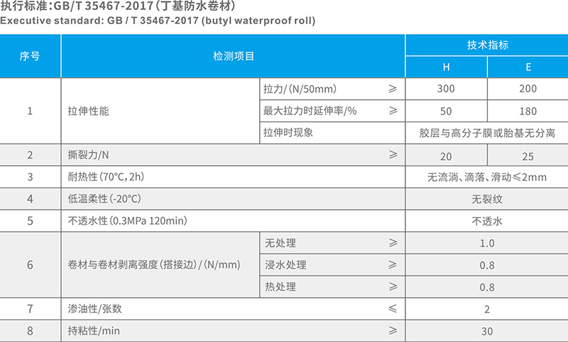 湖北宅男在线视频网防水科技有限公司