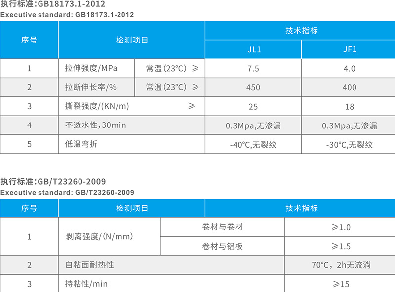 湖北宅男在线视频网防水科技有限公司